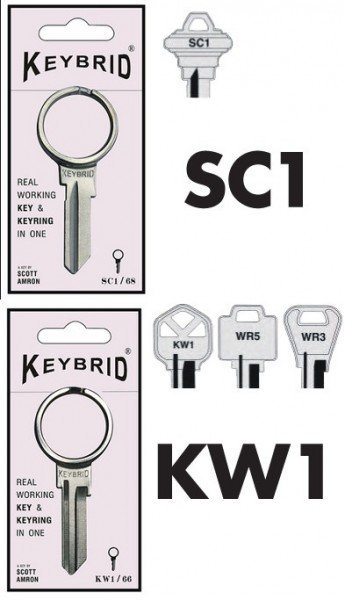 Keybrid – гибрид ключа и кольца для ключей