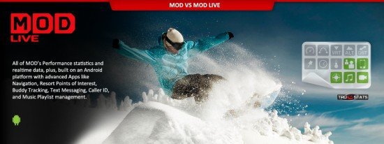 Дисплей для горнолыжных очков MOD Live
