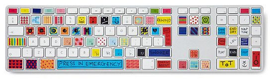 Emoticon Keyboard Stickers