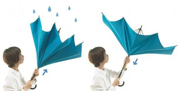 Перевёрнутый вверх ногами зонт Unbrella