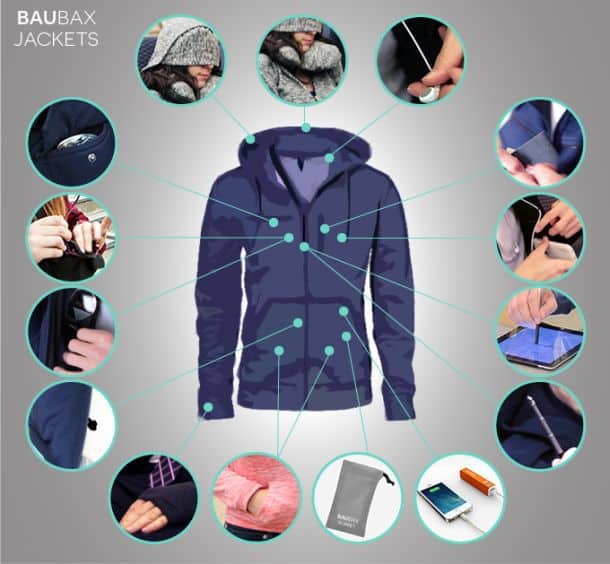 Многофункциональные куртки BauBax
