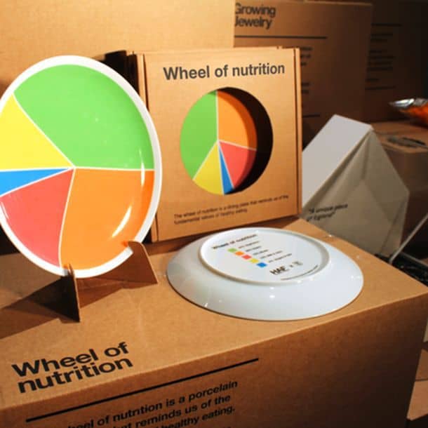 Информативные тарелки Wheel of Nutrition