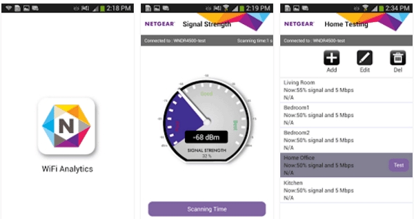 NETGEAR WiFi Analytics