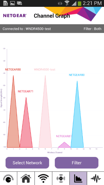 NETGEAR WiFi Analytics