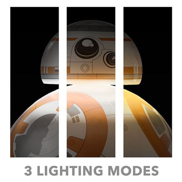 Напольный светильник BB-8