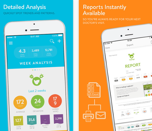 mySugr