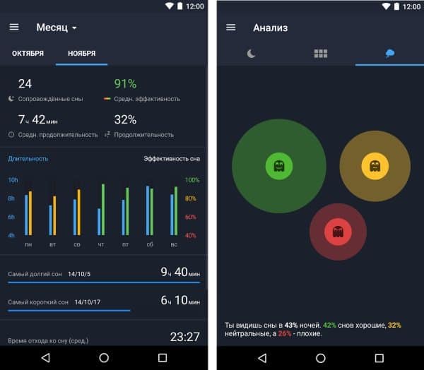 Runtastic - умный будильник для Android