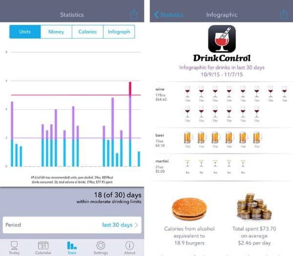 DrinkControl - контроль количества выпитого