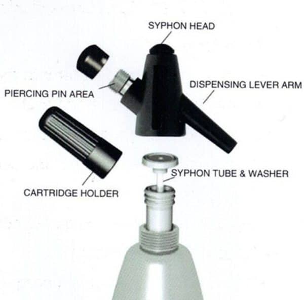 Алюминиевый сифон для приготовления газировки