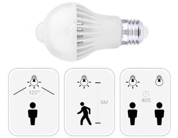 Энергосберегающие лампочки с датчиками движения
