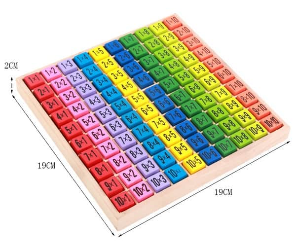Таблица умножения в виде цветных деревянных кубиков