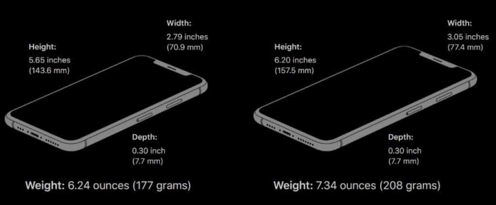 Размер айфона 15 про в сантиметрах. Ширина айфона 11 в сантиметрах. Айфон 11 габариты в см. Айфон 11 Размеры. Iphone XR Размеры.