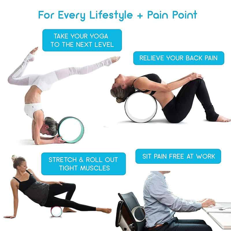 Фитнес-колесо для снятия спинных болей Plexus