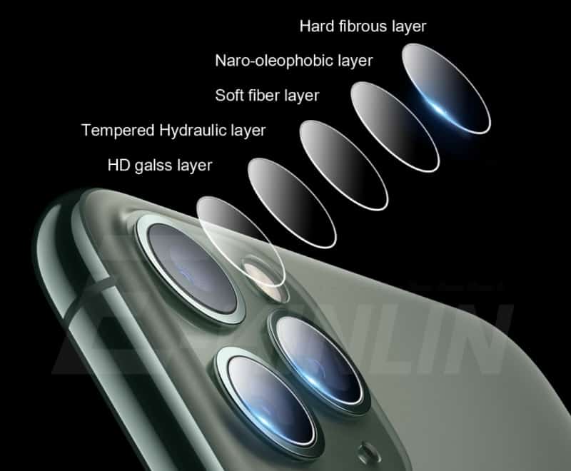 Защитная плёнка для объективов iPhone