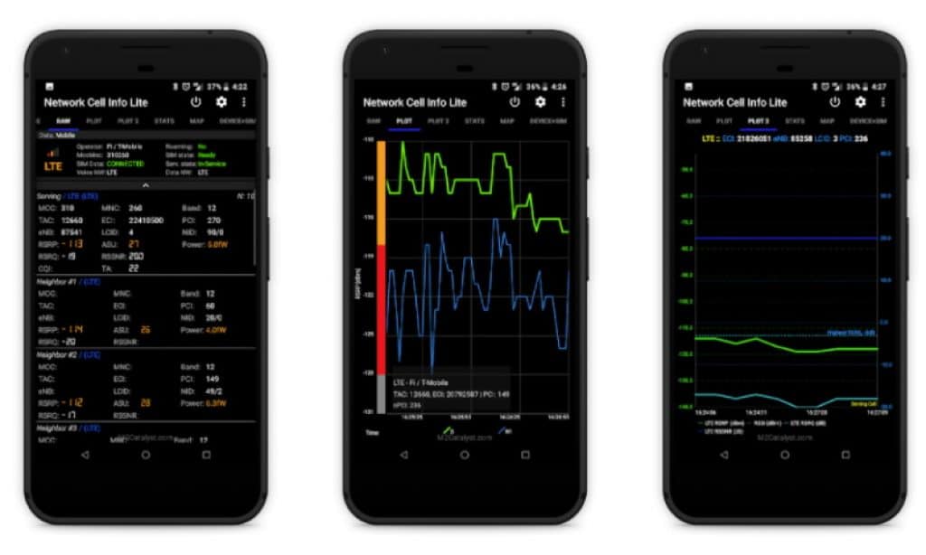 Network cell lite. Приложение Network Cell info. Network Cell info Lite. Определитель уровня сигнала. Network Cell info Lite инструкция.